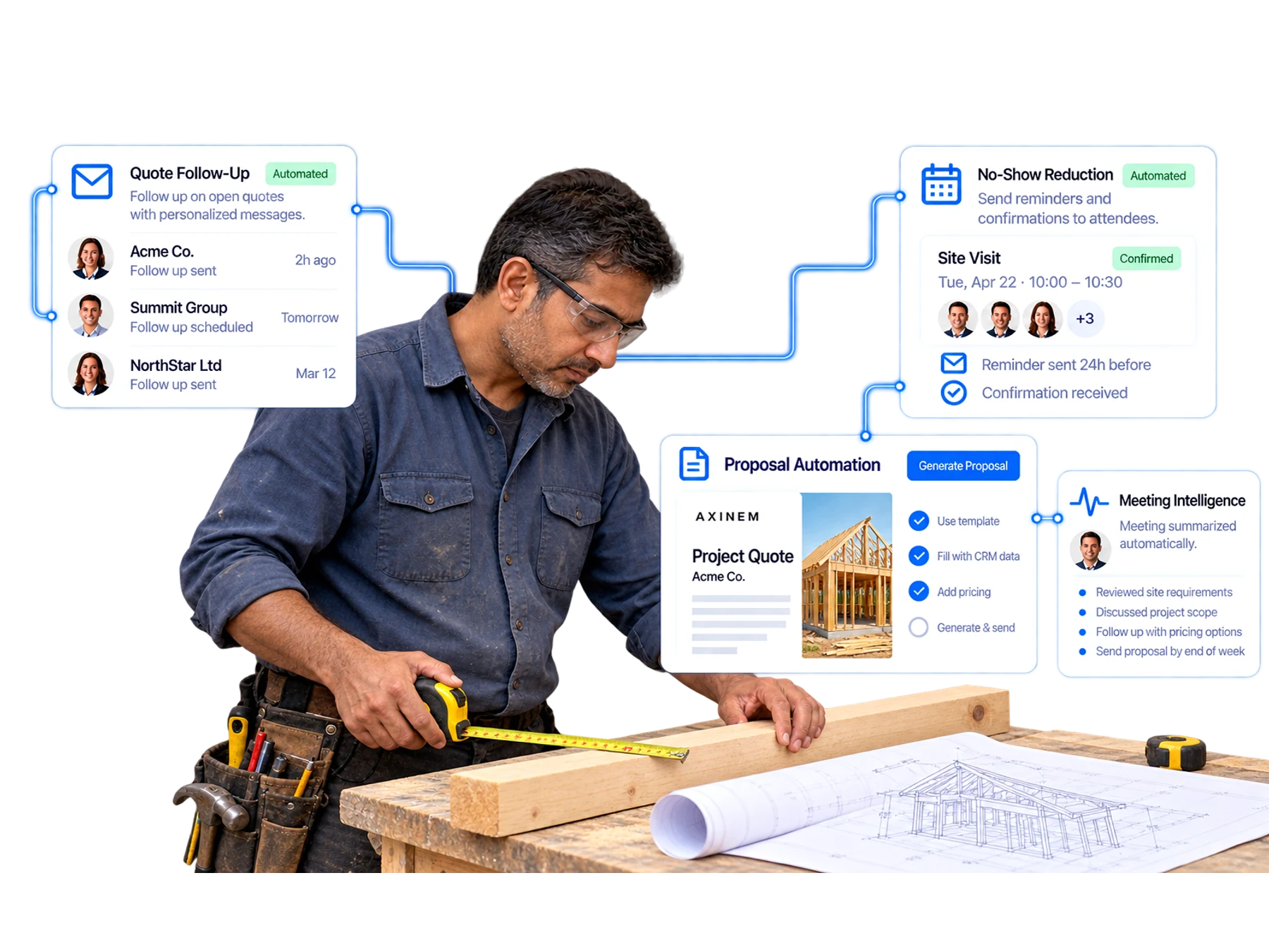 A construction professional focuses on a site project while separate cards coordinate proposals, quote follow-ups and meetings.