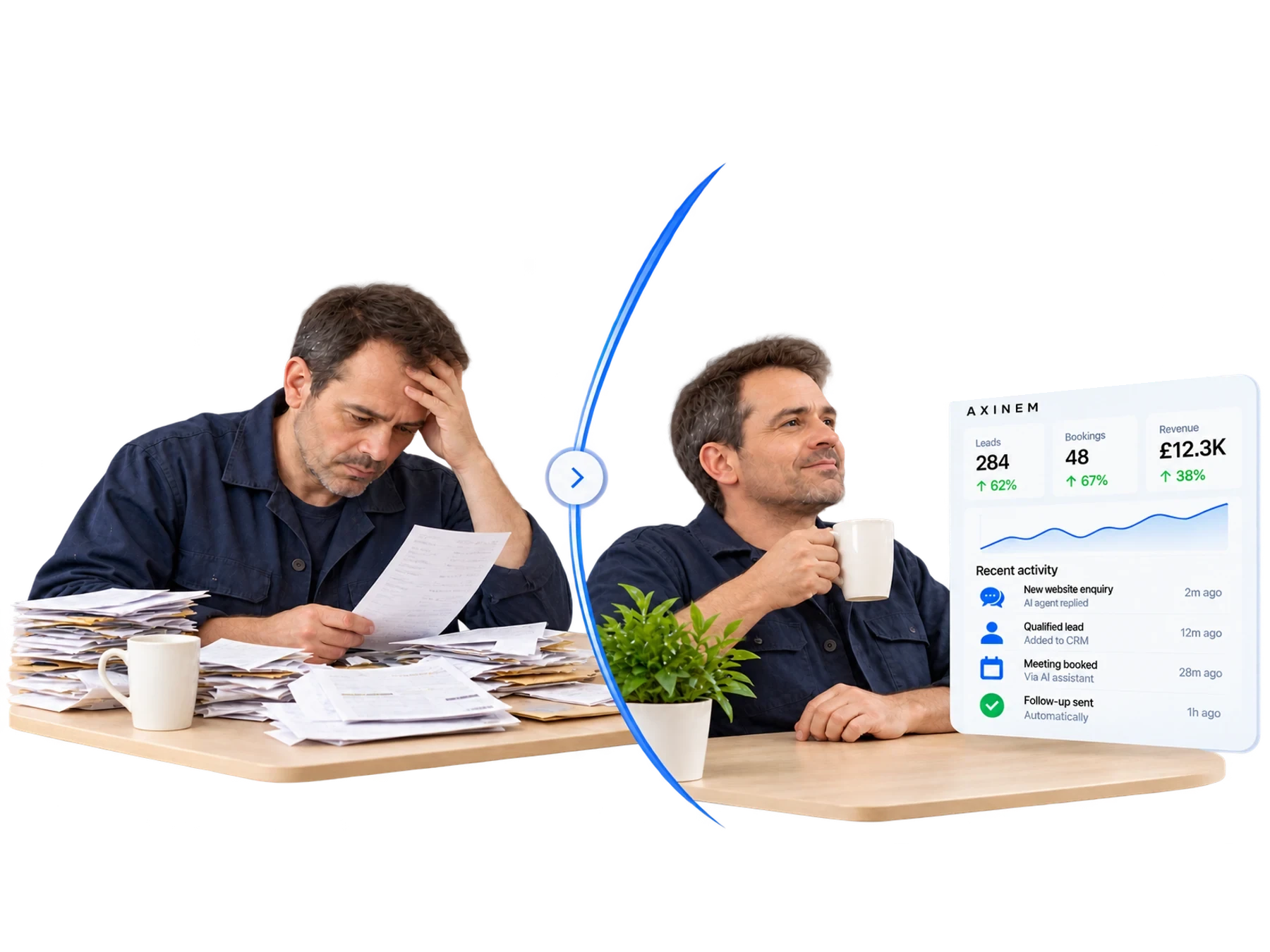 The same business owner overwhelmed by paperwork, then relaxed with coffee as enquiries, bookings and follow-ups are organised in a separate dashboard.